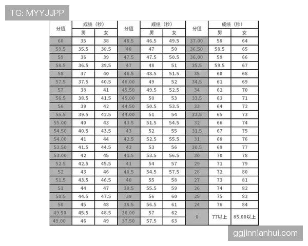 深度解析篮球运球变向规则的界定标准 深度解析篮球运球变向规则的界定标准