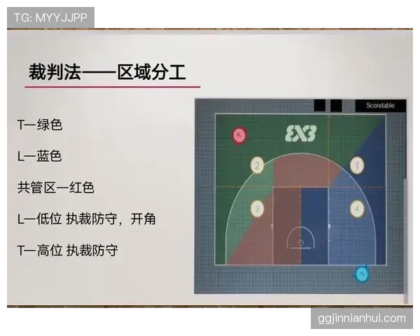 篮球掩护犯规判定的具体规则机制与标准